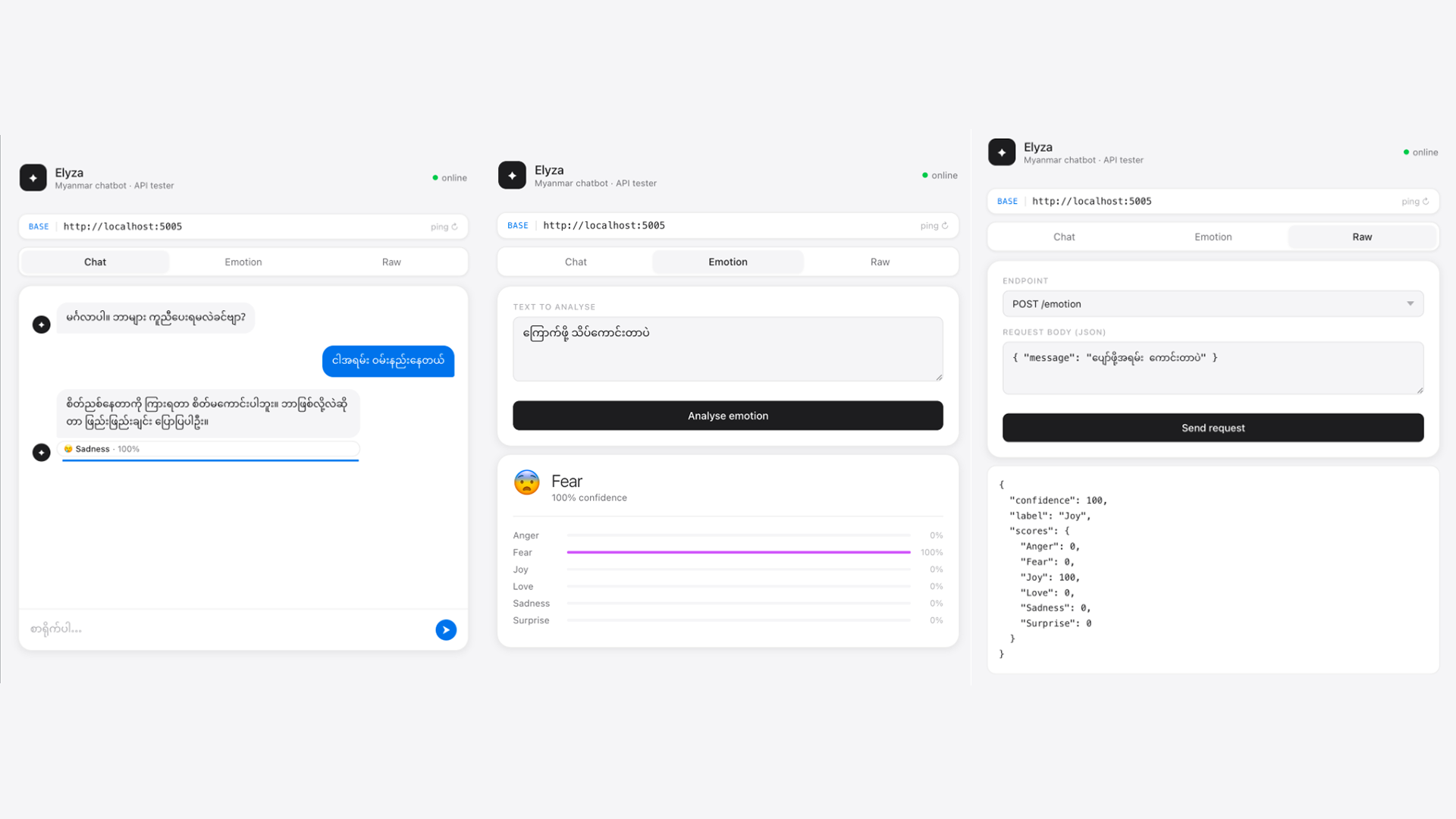Elyza Myanmar Chatbot preview