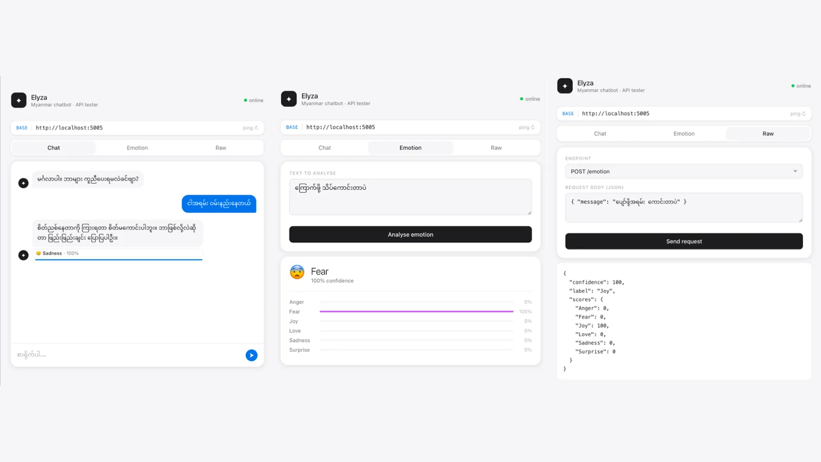 Elyza Myanmar Chatbot preview